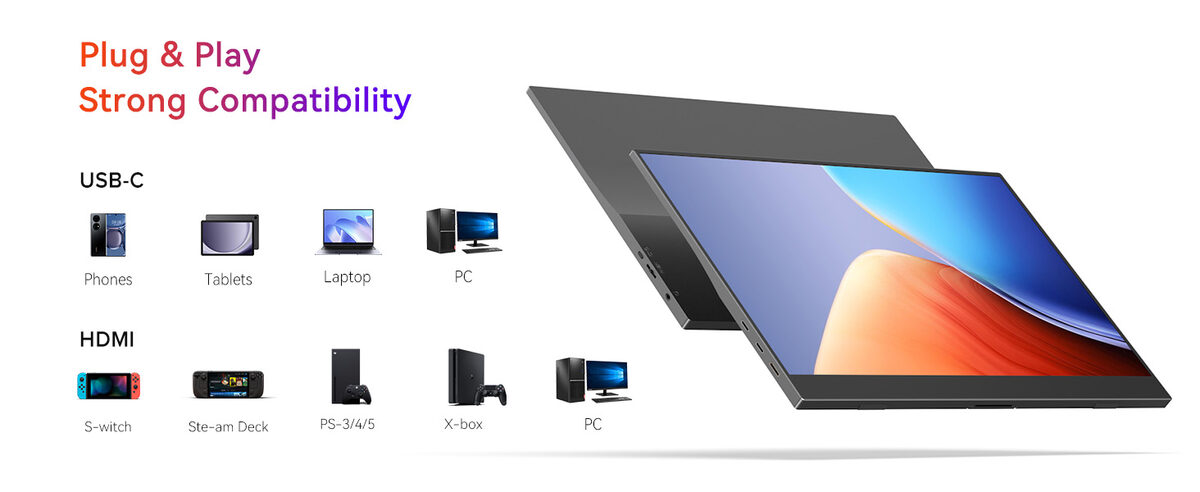 UPERFECT 15.6 Inch Portable Monitor 1080P FHD IPS Display 125 Percent SRGB USB C HDMI Plug And Play Built In Stand Dual Speakers For Laptop PC MacBook PS5 Xbox Switch